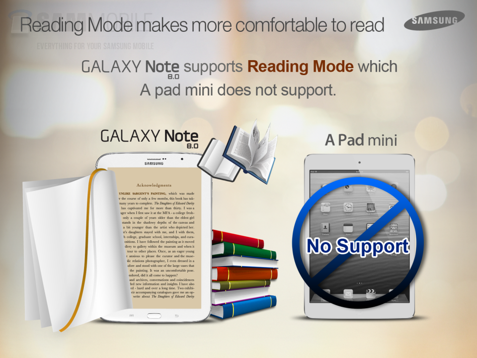 Galaxy Note 8.0 vs iPad mini
