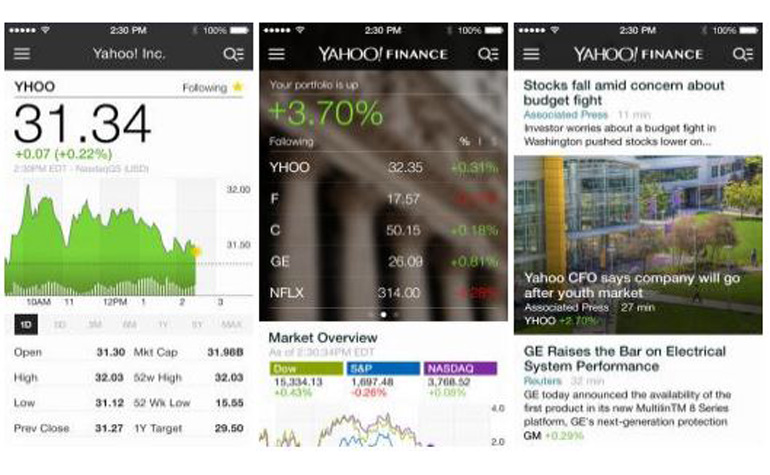 Yahoo запускает обновленное приложение Finance iOS