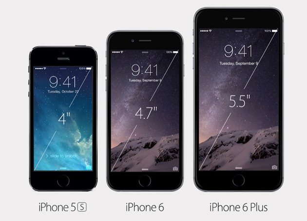 Apple, iPhone 6, iPhone 6 Plus, iOS 8