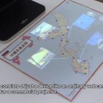 touchscreen interface fujitsu