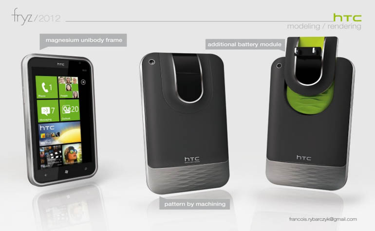 HTC Magnes