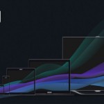 Платформа Samsung Flow для обмена контентом на всех гаджетах