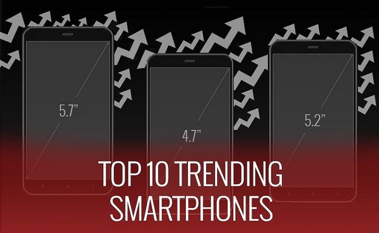 Топ-10 самых популярных смартфонов