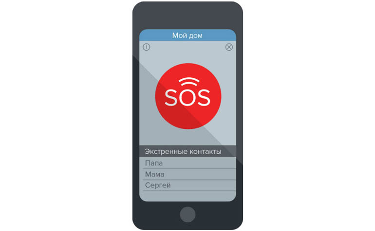 Мобильное приложение со встроенной кнопкой SOS