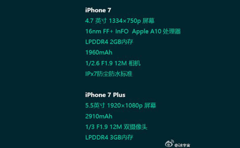 технические характеристики iPhone 7
